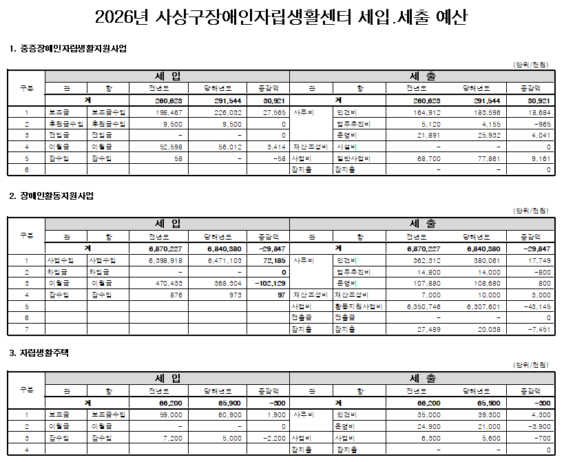 7d49fed48fa2db6120ecc9e35d547bca_1774949352_8447.png 7d49fed48fa2db6120ecc9e35d547bca_1774949352_8447.png