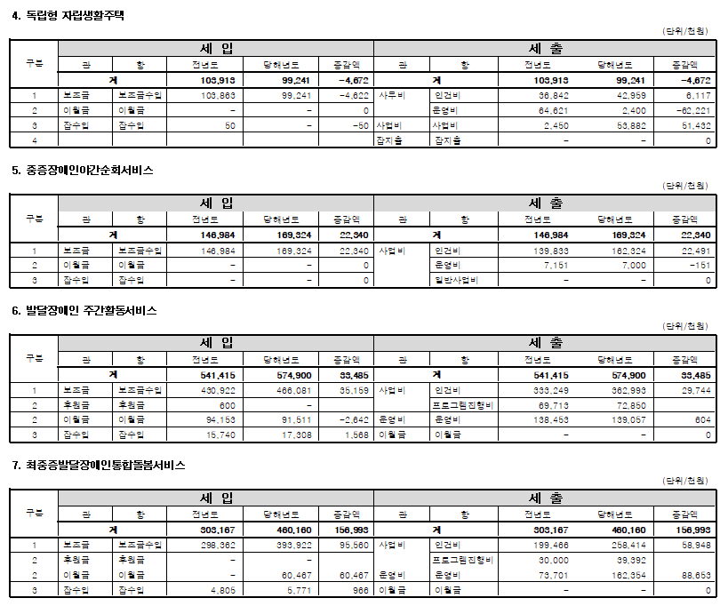 7d49fed48fa2db6120ecc9e35d547bca_1774949354_9165.png 7d49fed48fa2db6120ecc9e35d547bca_1774949354_9165.png