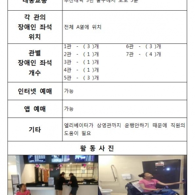 181016 편의시설조사 - 메가박스 부산대