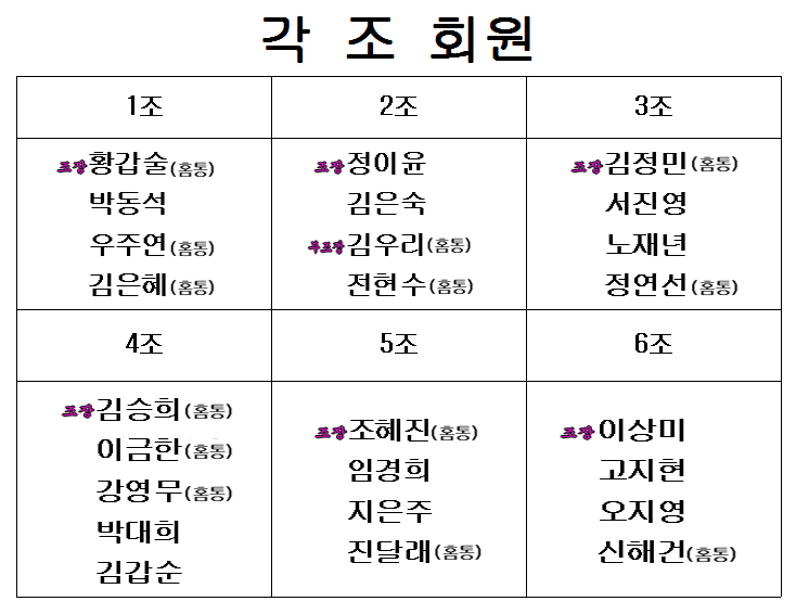 각 조 회원.jpg
