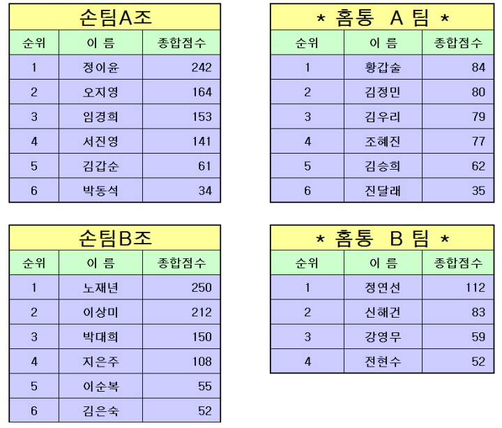 성적표.jpg