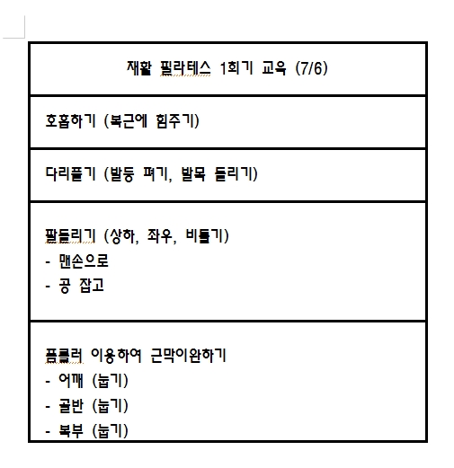 1회기 사진.jpg