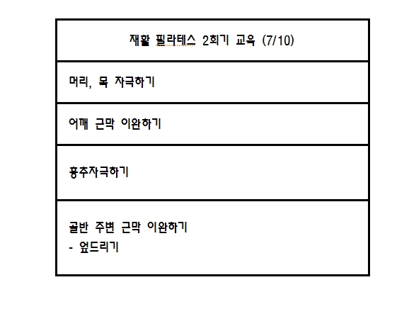 7.10요가프로그램계획표.jpg