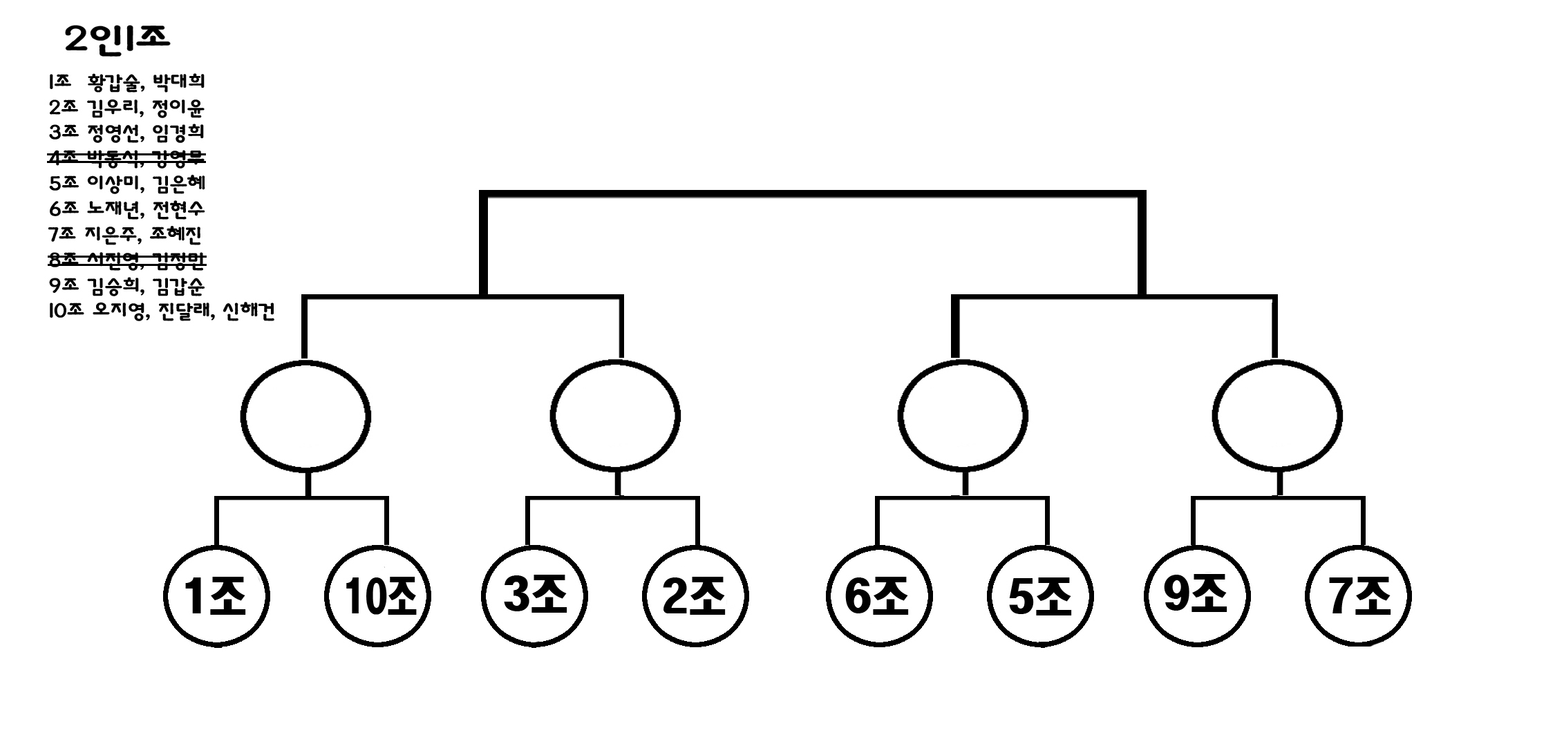 2인1조대진표1.jpg