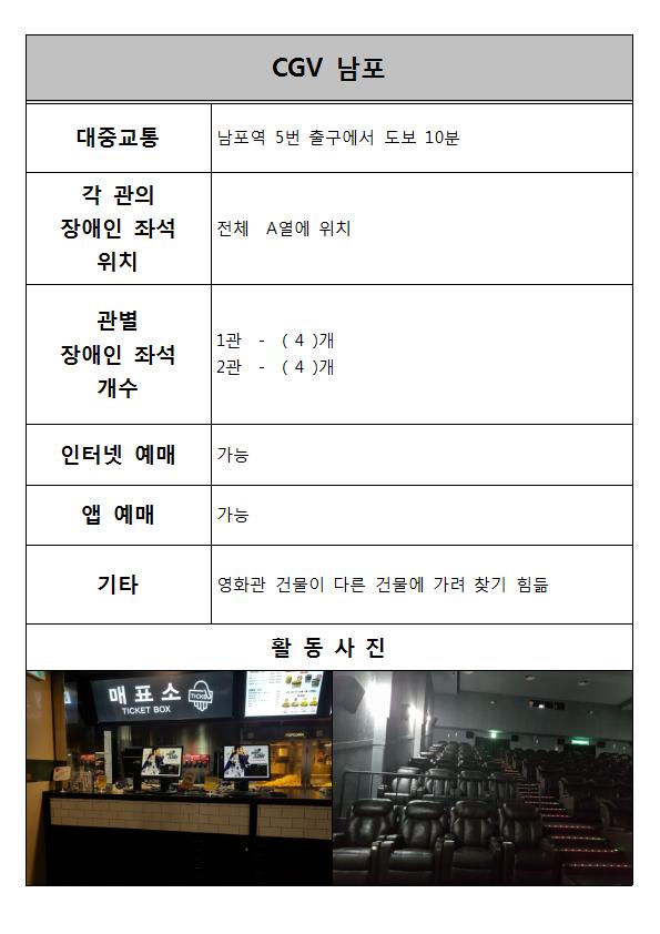 홈페이지 게시물001.jpg