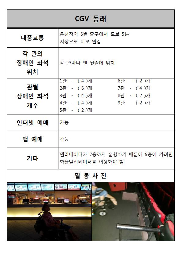 홈페이지 게시물004.jpg