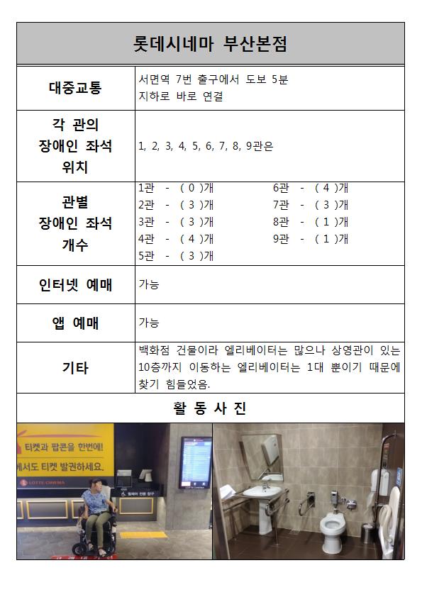 홈페이지 게시물014.jpg