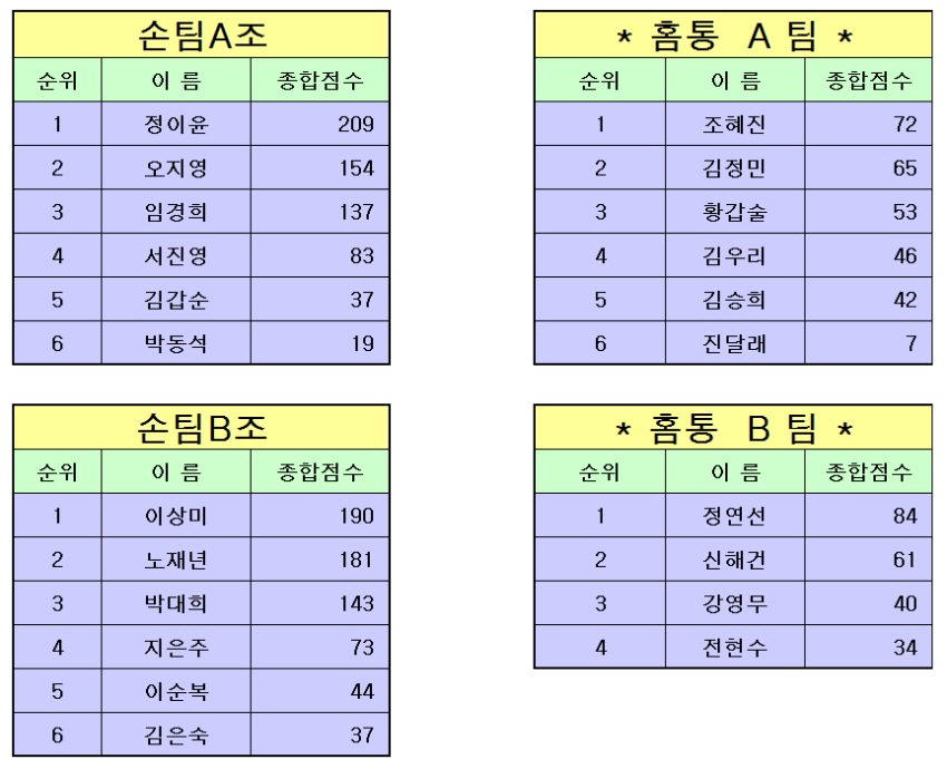 성적.jpg