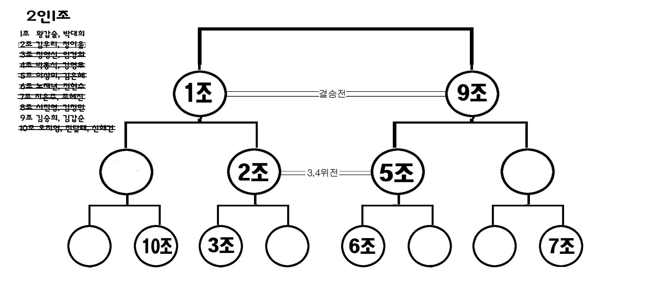 2인1조대진표1.jpg