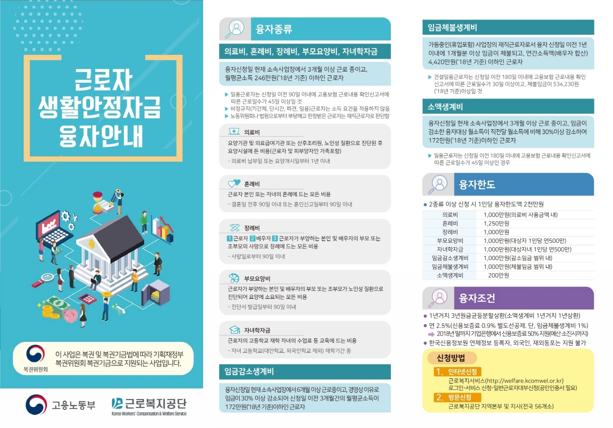 [크기변환]근로자생활안정자금융자안내(웹).jpg