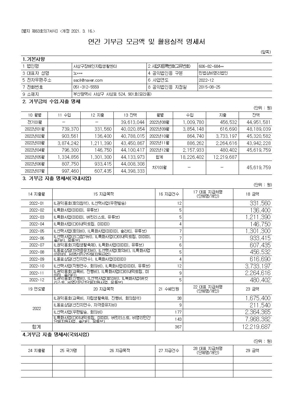 공개 보고서 기부금모금액 및 활용실적명세001.jpg