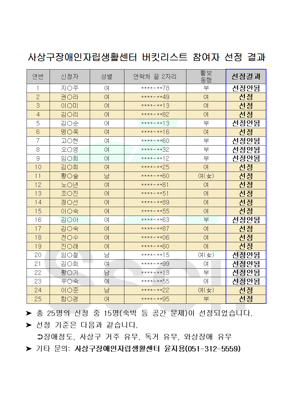 선정회의003.png