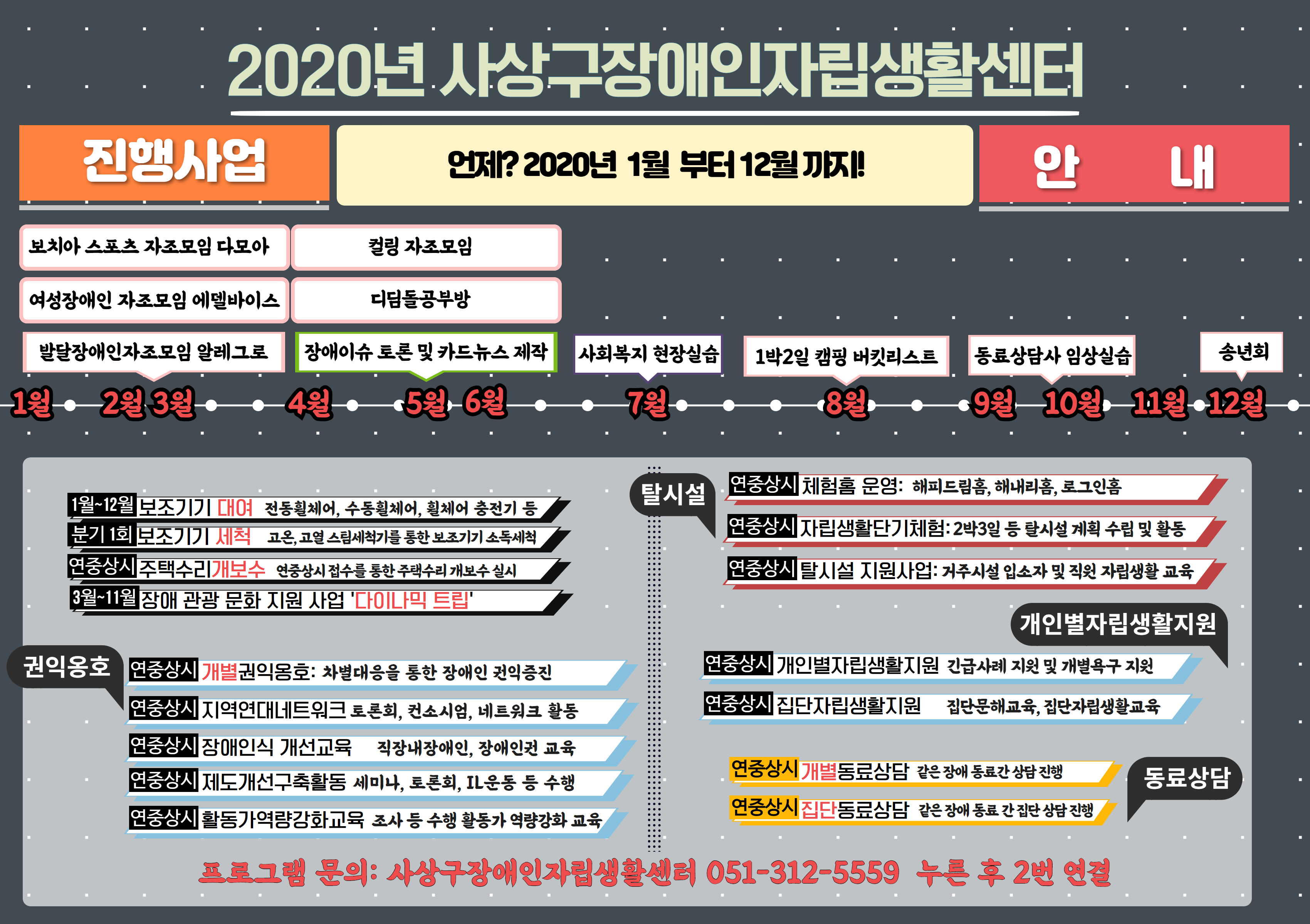 2020_사상구장애인자립생활센터진행사업.png