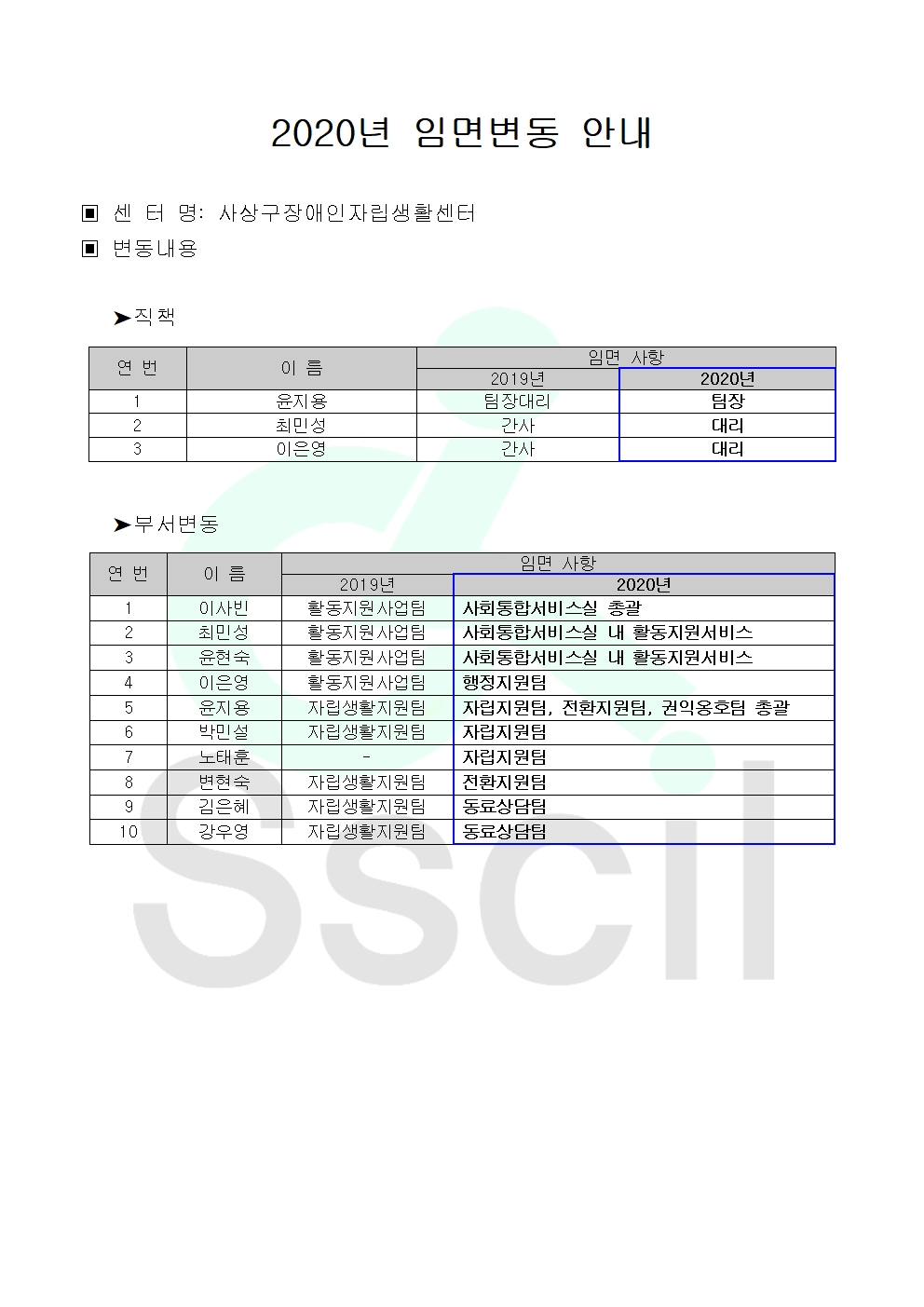 임면변동001.jpg