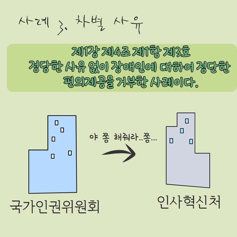 2020_카드뉴스제작 - 내가 무심코 저질렀던 차별들9.jpg