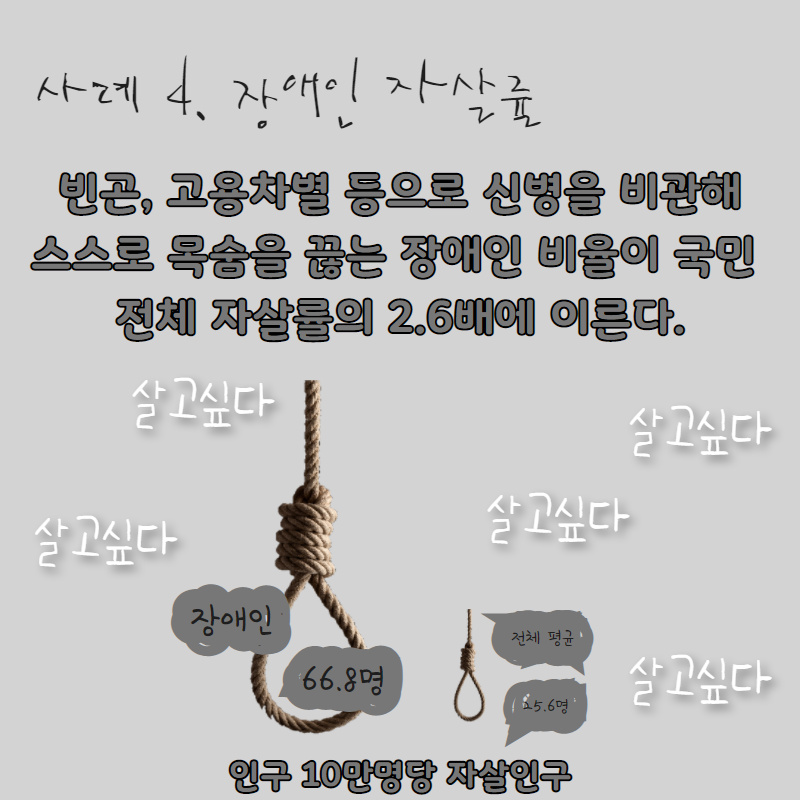 2020_카드뉴스제작 - 내가 무심코 저질렀던 차별들11.jpg